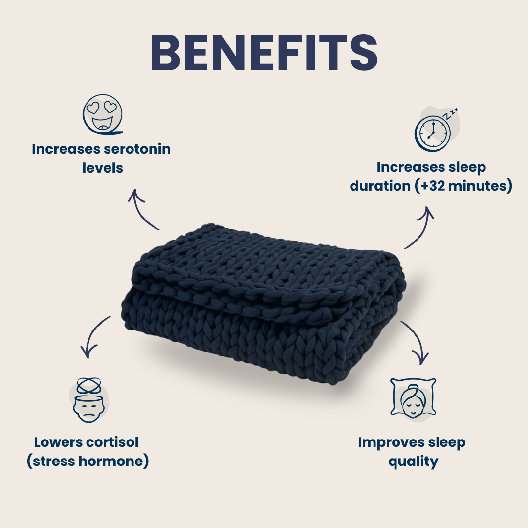 Napoon Weighted Blanket - Embrace Restful Sleep!